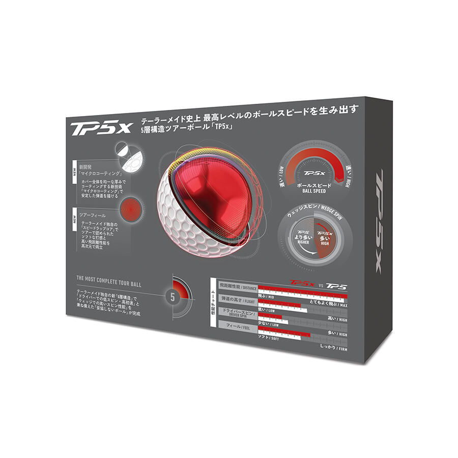 Bóng Golf TaylorMade TP5x 2026